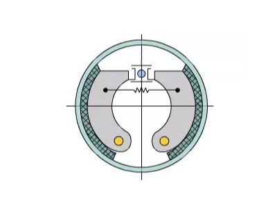 看完全明白了，制動器的基礎(chǔ)知識，必須收藏！（下）