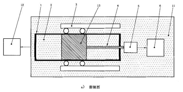 摩擦系數(shù)測定方法和標(biāo)準(zhǔn)